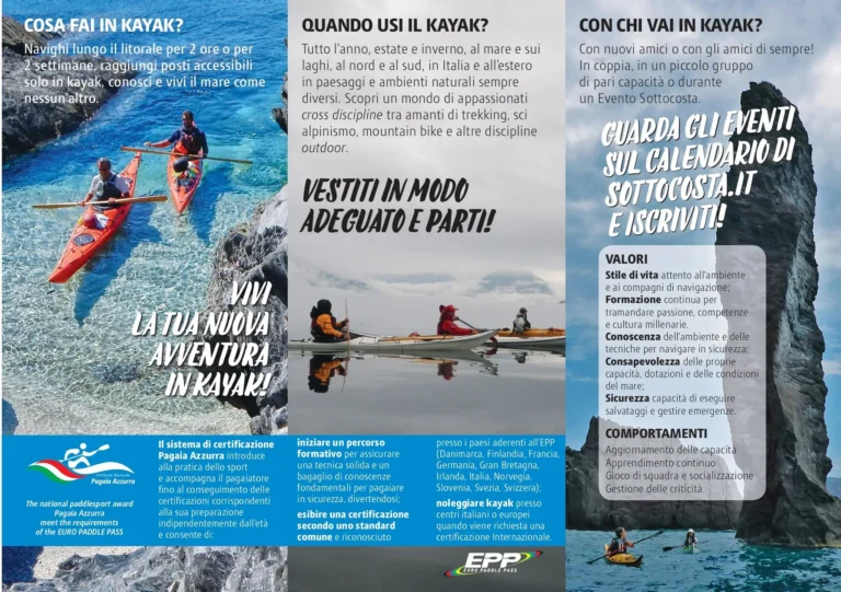 Come avvicinarsi al mondo del kayak da mare: pieghevole Scopri il sea kayak con le domande per chi comincia