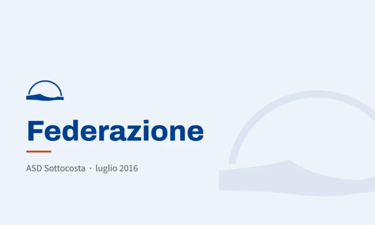 News Regolamento Ocean Racing FICK: copertina grafica con la scritta Federazione